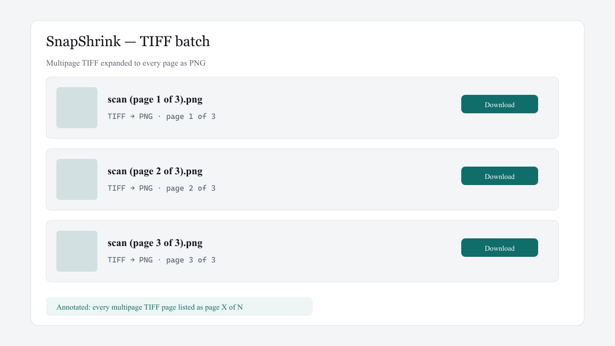 SnapShrink TIFF to PNG batch list showing multipage TIFF pages labeled page 1 of 3 through page 3 of 3